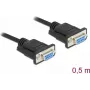 Delock 87788 Accesorio de conectividad Negro