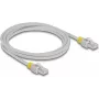 Cable de red DeLOCK RJ45 Cat.6A S/FTP 2 m gris