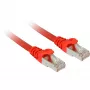 Sharkoon Cable de red Ethernet