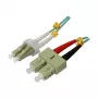 Synergy 21 S216754 Cable de fibra óptica 0,5 m 2x LC 2x SC OM3 aqua (S216754)
