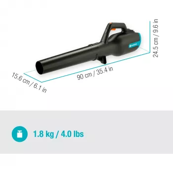 Soplador de mano Gardena PowerJet 18V P4A