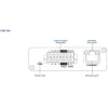 Teltonika Gateway industrial 4G NB-IoT TRB256