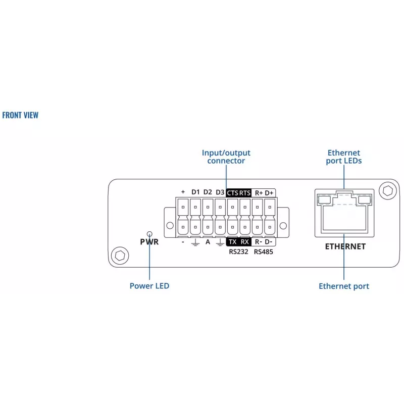 Teltonika Gateway industrial 4G NB-IoT TRB256