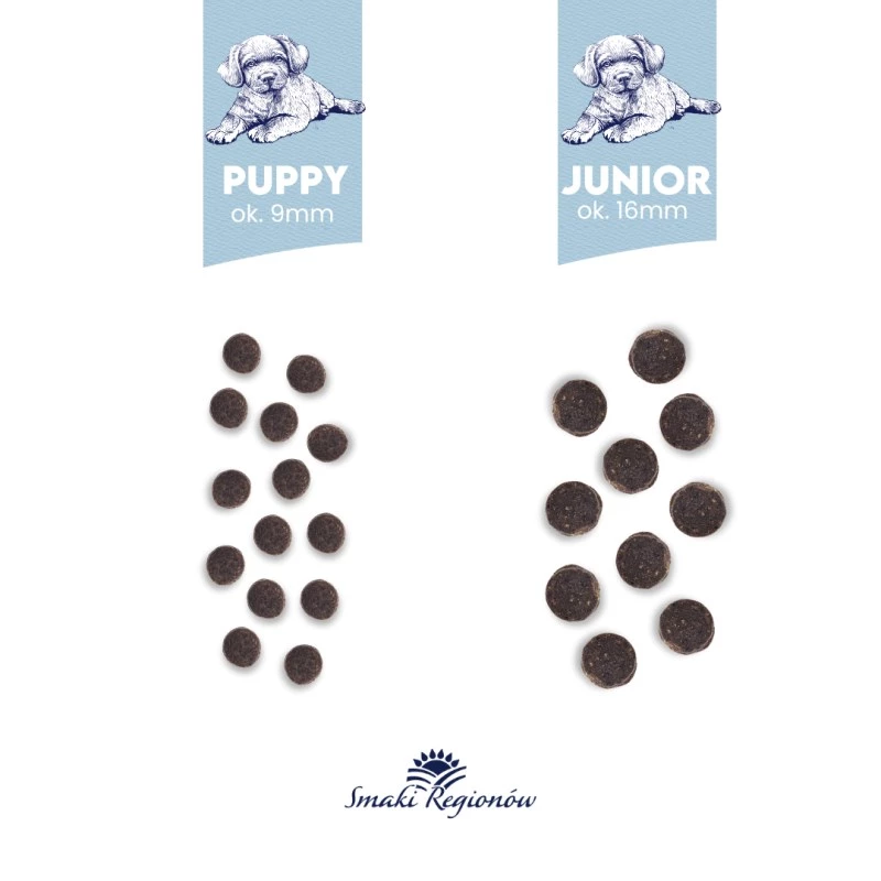 BALTICA regional flavours Junior Cordero con ternera - pienso seco para perros - 1 kg