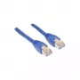 Wentronic Goobay Cable de red CAT 5e, SF/UTP, azul, 2 m - mezcla de cobre CCA (68055)