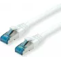VALUE S/FTP PiMF cable de parcheo Cat.6A Cl. EA blanco 0,15m - FTP - PIMF (21.99.1985)