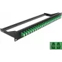 Panel de parcheo 1U DeLOCK 43387