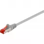 Cable de red Ethernet Goobay 95646 gris