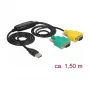 Cable serie DeLOCK 63466 USB Type-A DB-9 1,5 m negro verde amarillo