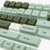 Ducky DCA132-USDINMDPH1 accesorio para dispositivos de entrada tecla