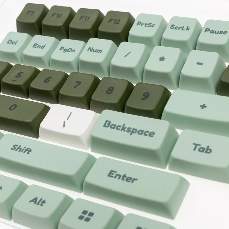 Ducky DCA132-USDINMDPH1 accesorio para dispositivos de entrada tecla