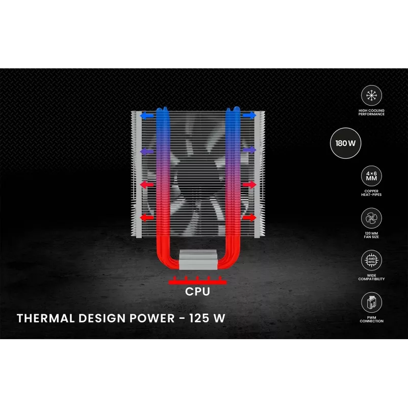 SAVIO VORTEX X2 Disipador de CPU