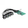 Delock Tarjeta PCI Express > 8x Serial R