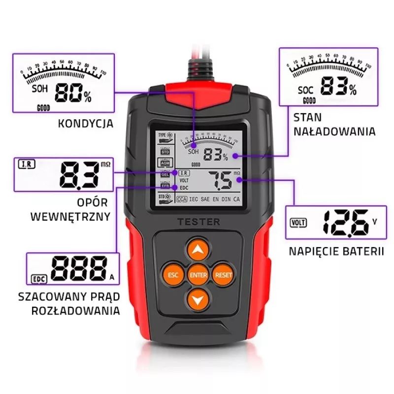 Qoltec 52484 Comprobador de baterías digital LCD | 12V | 24V | 3Ah-200Ah