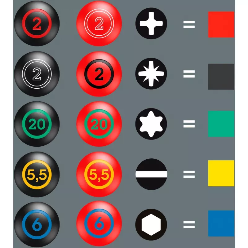 9711 Insert de espuma Juego de destornilladores VDE 1, 16 piezas negro/gris, en insert de espuma para carro de taller
