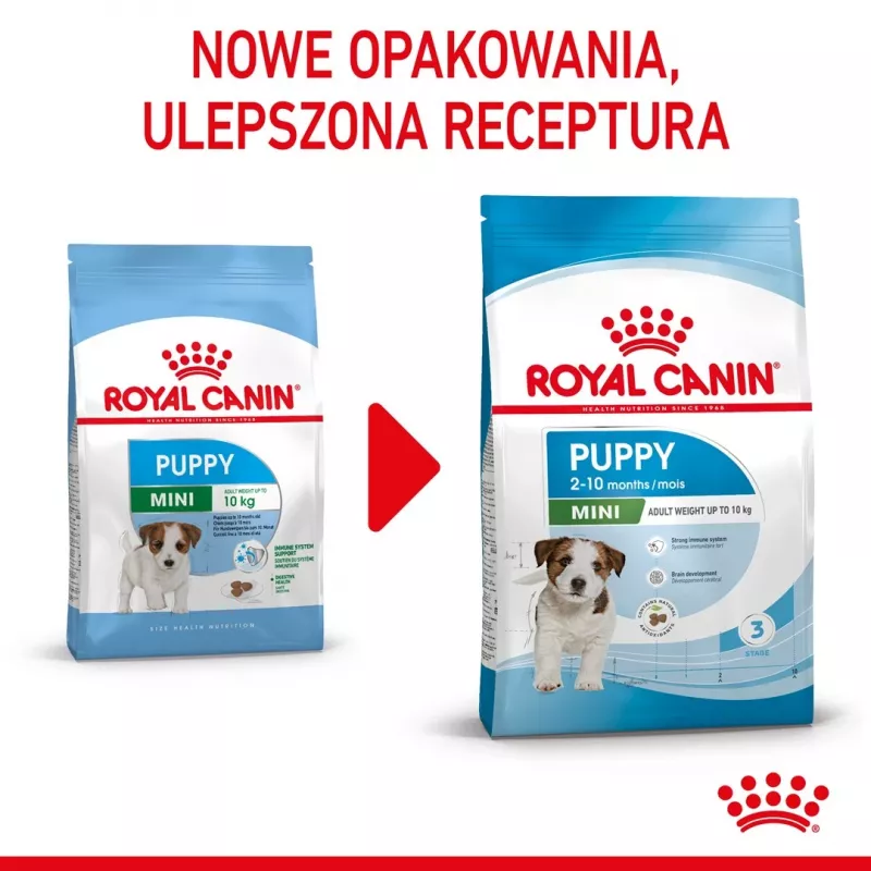 ROYAL CANIN Puppy Mini - pienso seco para perros - 8 kg