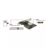 Tarjeta de interfaz DeLOCK 89654 interna RJ-45