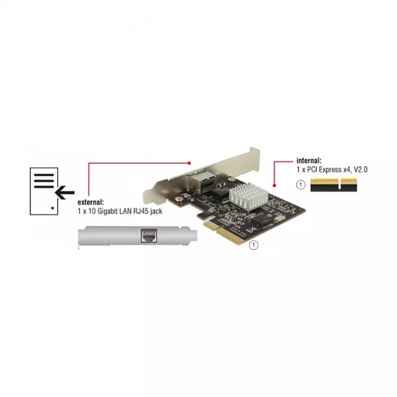 Tarjeta de interfaz DeLOCK 89654 interna RJ-45