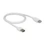 Cable USB DeLOCK 85199 USB 2.0 1 m USB A blanco