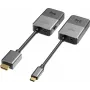 Extensor de audio/vídeo inalámbrico VISION TC-USBCW HDMI sobre Wi‑Fi 5, compatibilidad con USB‑C