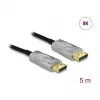 Cable óptico activo DisplayPort 1.4 DELOCK 85879 — 8K, 5 m
