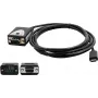 Cable serie RS-422/485 a USB 2.0 conector C Exsys EX-2346IS con chip FTDI y protección contra sobretensiones