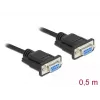 Cable serie DeLOCK 86614 negro 0,5m RS-232