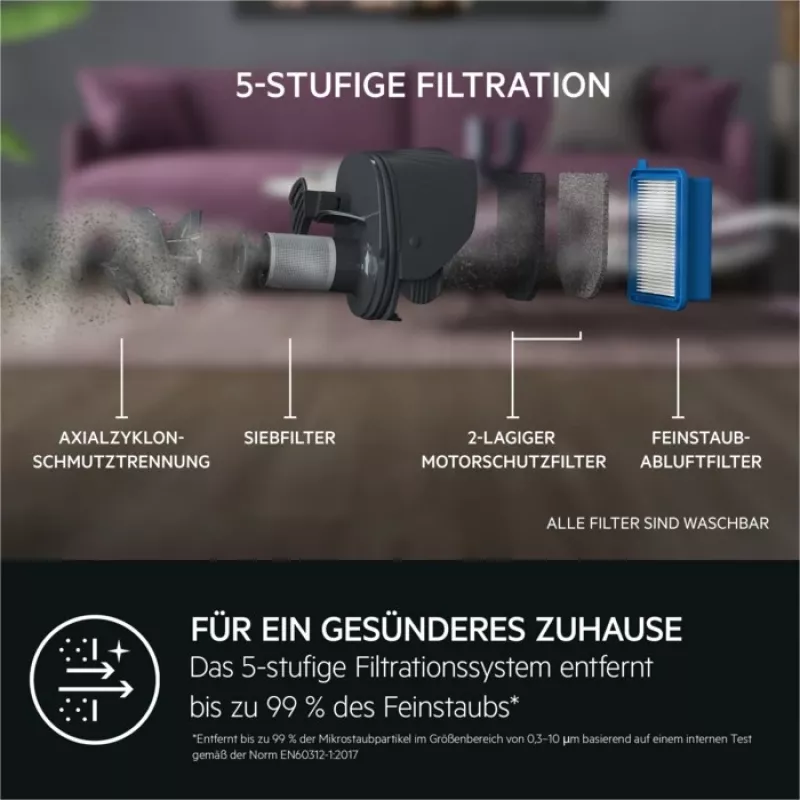 Aspirador de escoba AEG AS52AB18UG