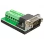 Adaptador de cable DeLOCK 65424