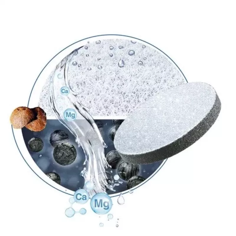 Botella filtrante de agua BRITA Active 600 ml azul pastel con filtros