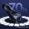Auriculares Usams Bluetooth 5.3 Over-Ear Us-yh Serie negro/negro TDLYEJYS01
