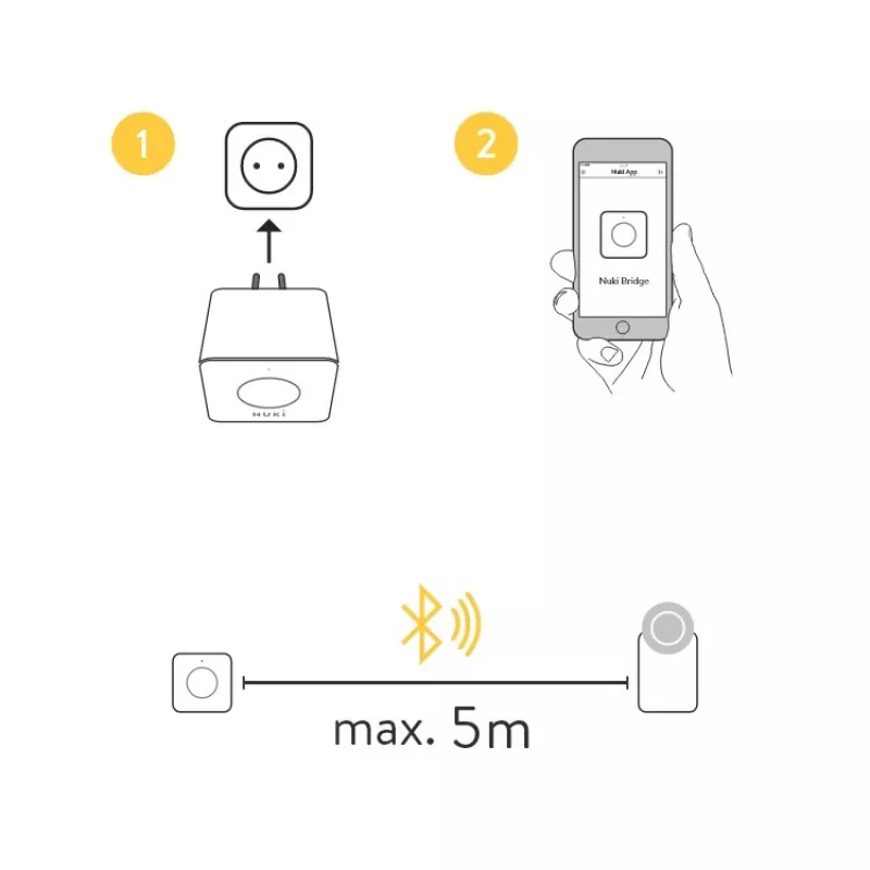 Amplificador de señal inalámbrico para smart home NUKI Bridge — Bluetooth/WLAN, 230V, alcance hasta 10 m, 60×60×50 mm, Blanco