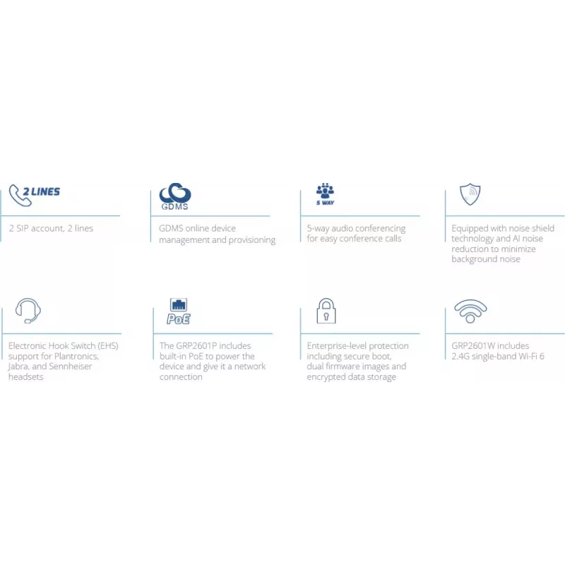 Teléfono IP Grandstream Networks GRP2601 Negro