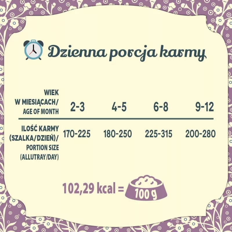 FOLK Kitten Delicado plato de cordero - Comida húmeda para gatos - 85g