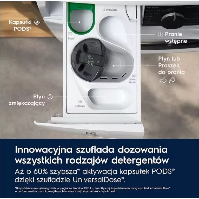 EW7F3492QP Lavadora