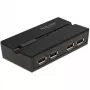 DeLOCK 11494 Conmutador de datos para PC negro USB Type-A Type-B 0,48 Gbit/s