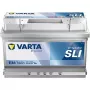 Pila VARTA 12V 74Ah/750A B13