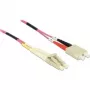Cable de fibra óptica InfiniBand DeLOCK LC - SC 1 m