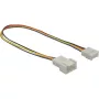 Cable de ventilador 4-Pin DeLOCK 82429