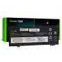 Batería GREEN CELL L17C4PB0 7,6V 5800mAh para Lenovo IdeaPad 530S Yoga 530