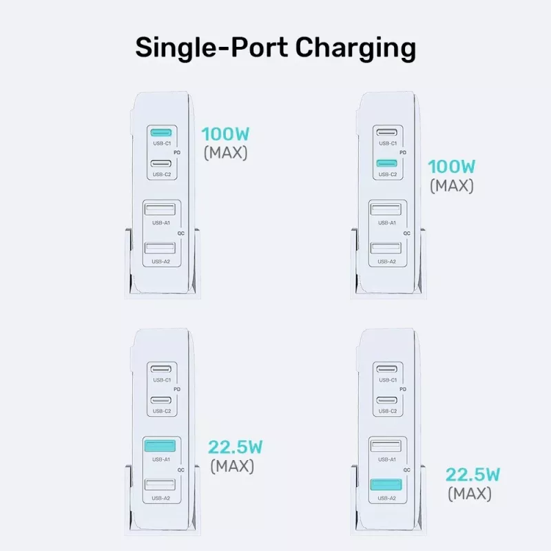 Cargador de escritorio Unitek P1229ABK01-EU 100 W con 2× USB-A y 2× USB-C