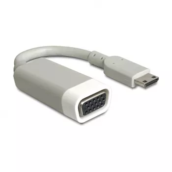 Adaptador de cable de vídeo DeLOCK 65471 mini HDMI a VGA 0,015 m Blanco