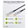 Goobay 65566 Cable HDMI 10 m HDMI Type-A (estándar) negro - plateado (65566)
