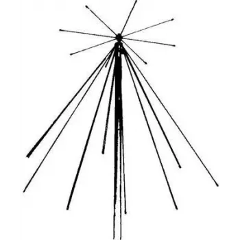 Antena alan elektronik Midland Albrecht 6161 Sky Band SE 900 banda ancha