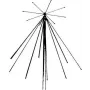 Antena alan elektronik Midland Albrecht 6161 Sky Band SE 900 banda ancha