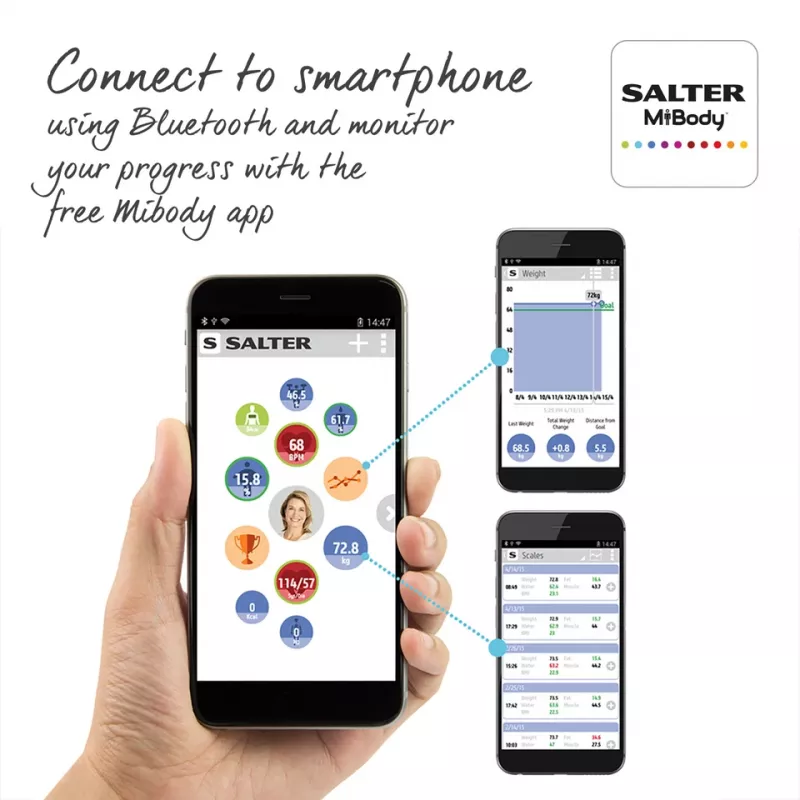 Báscula de baño Salter 9192 BK3R Curve Bluetooth Smart Analyzer