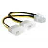 Cable de alimentación para tarjeta PCI Express DeLOCK 82315 0,15m