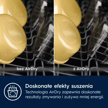 Lavavajillas integrable Electrolux EEA2300L — 13 cubiertos, 47 dB, clase energética E
