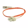 Synergy21 Synergy 21 - Cable de red - LC multimodo (M) - SC multimodo (M) - 1 m - 50/125 micrómetros - naranja (S216210)