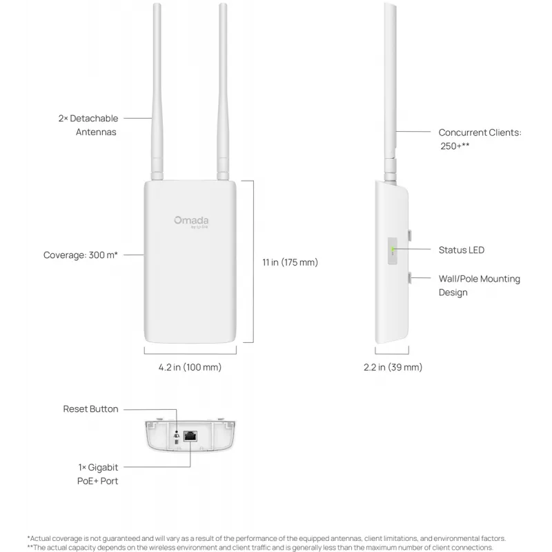 TP-Link Omada EAP603-Outdoor 1800 Mbit/s blanco Power over Ethernet (PoE)